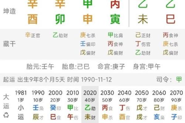 生辰八字测骨重能改运吗？揭秘命运不同的玄机
