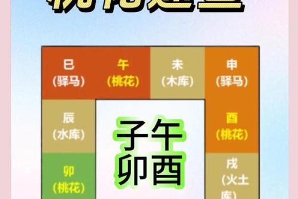 揭秘查生辰八字算结婚日子：能改运吗？合婚看什么？
