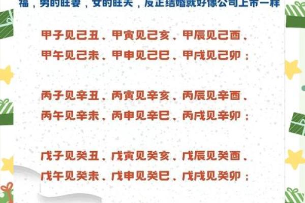 解析夫妻生辰八字能否改变命运，合婚时需要注意哪些要素
