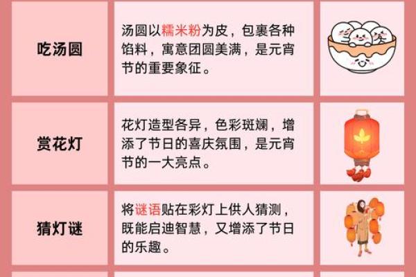 文化习俗：如何在节日中提高消费意识