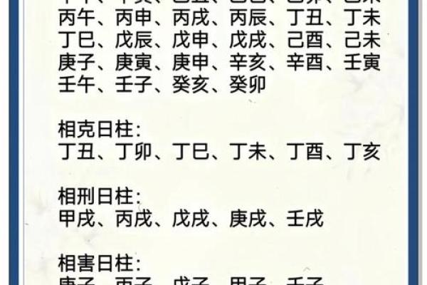 生辰八字忘了还能补救吗？解析命运的改变与婚配的选择