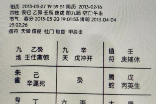 揭秘生辰八字天孤星：能改运吗？命运与合婚看什么？