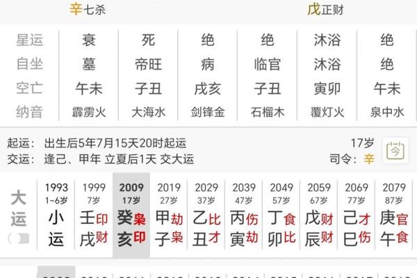 如何改变辛酉艮土命理中的命运误区反而能带来好运