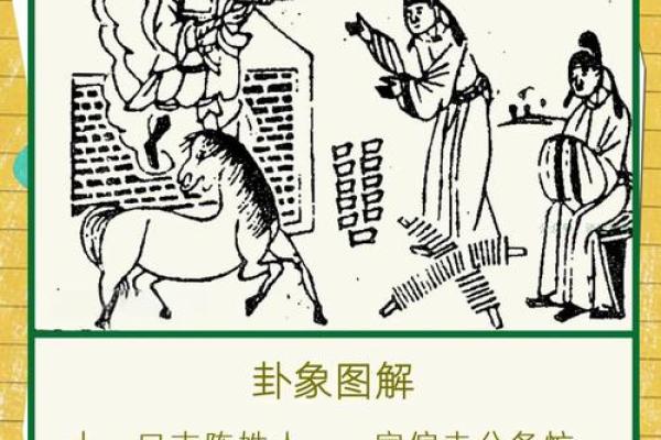 如何利用易经数字命理破解命运密码，改写人生轨迹