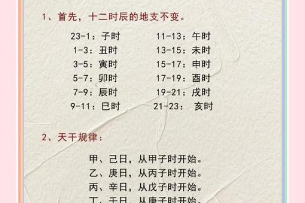 八字命理颠覆传统观念，如何通过命运密码找到人生突破口
